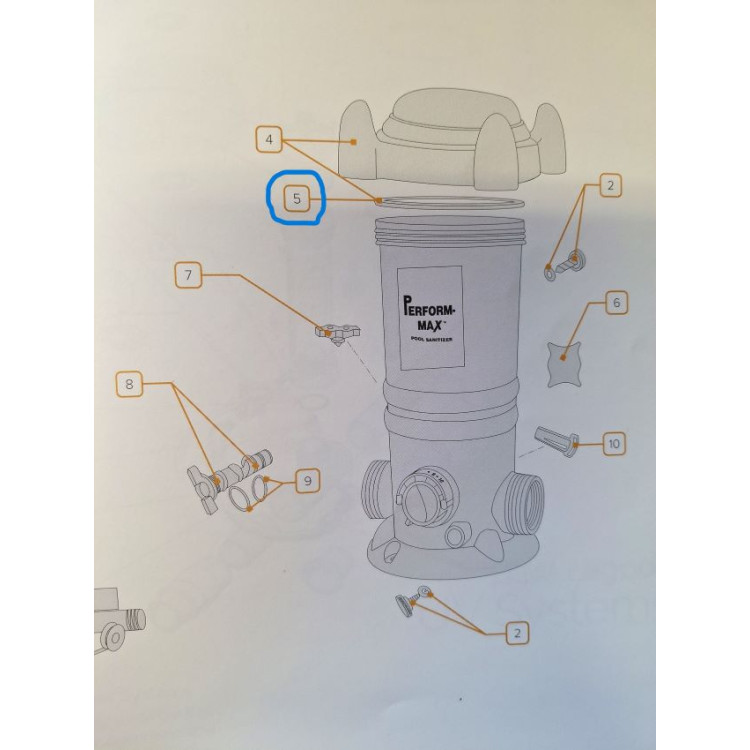 Perform-Max 910 920 930 Lid 'O' Ring